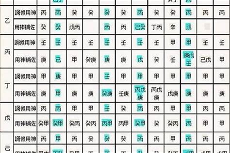 八字 天干|生辰八字算命、五行喜用神查询（免费测算）